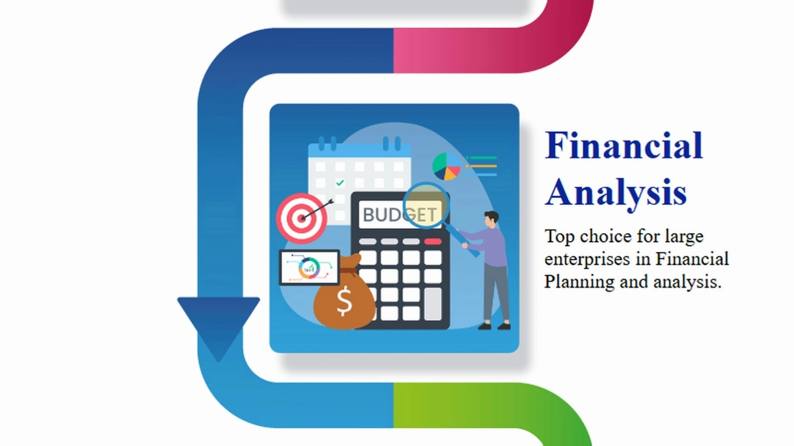 Adaptive business planning strategies